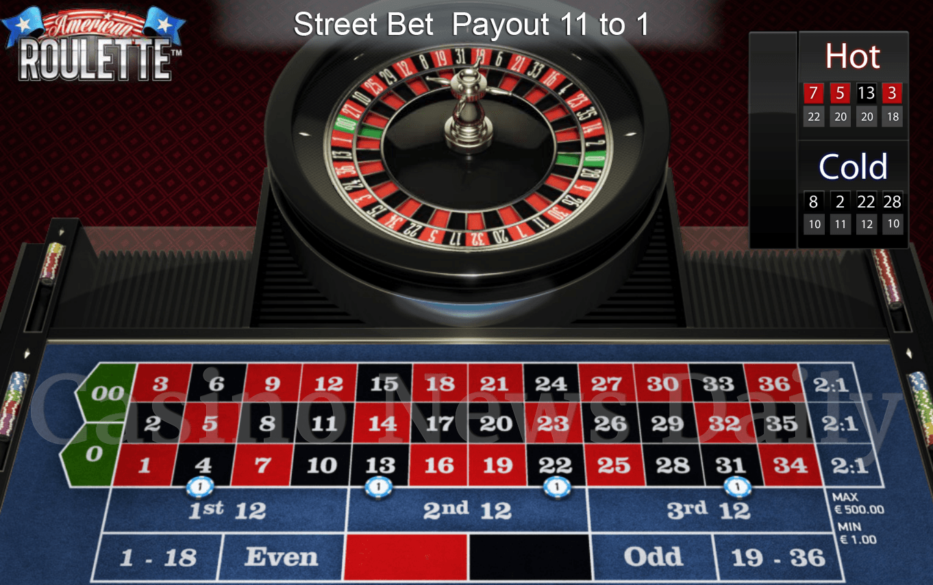 Le puntate interne della roulette