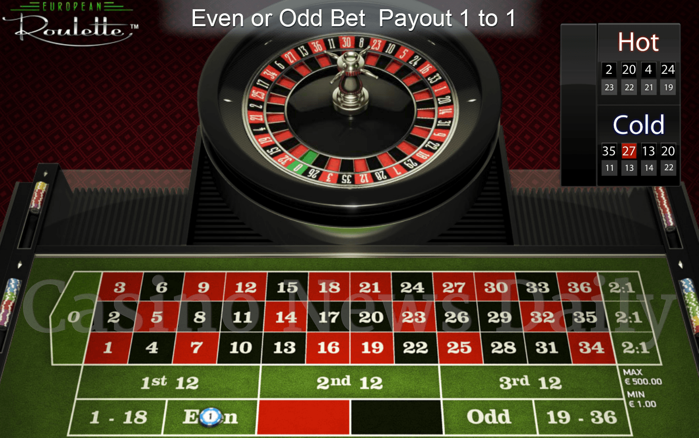 Roulette Europea online gratis e con soldi veri