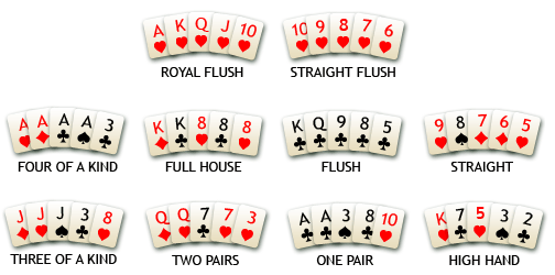 delle mani di poker