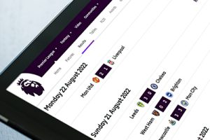 english_premier_league_clubs_have_been_dominating_in_the_english_league_cup_2
