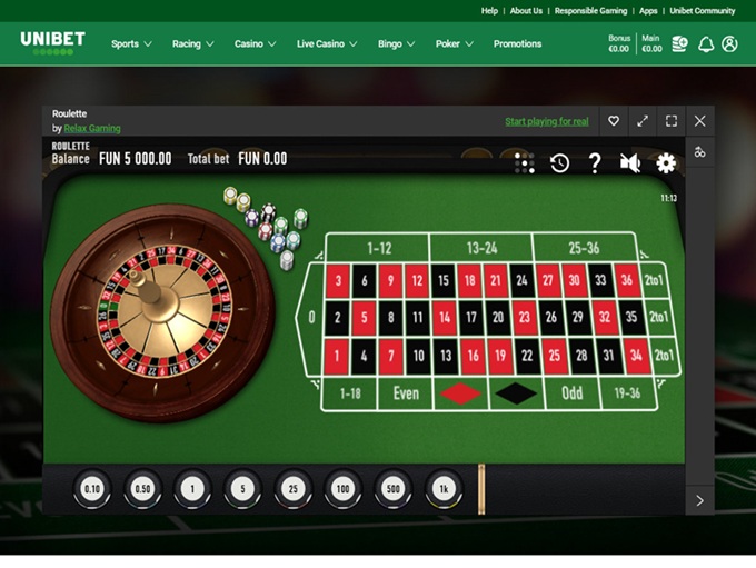 Unibet Casino 09.12.2025. Game3