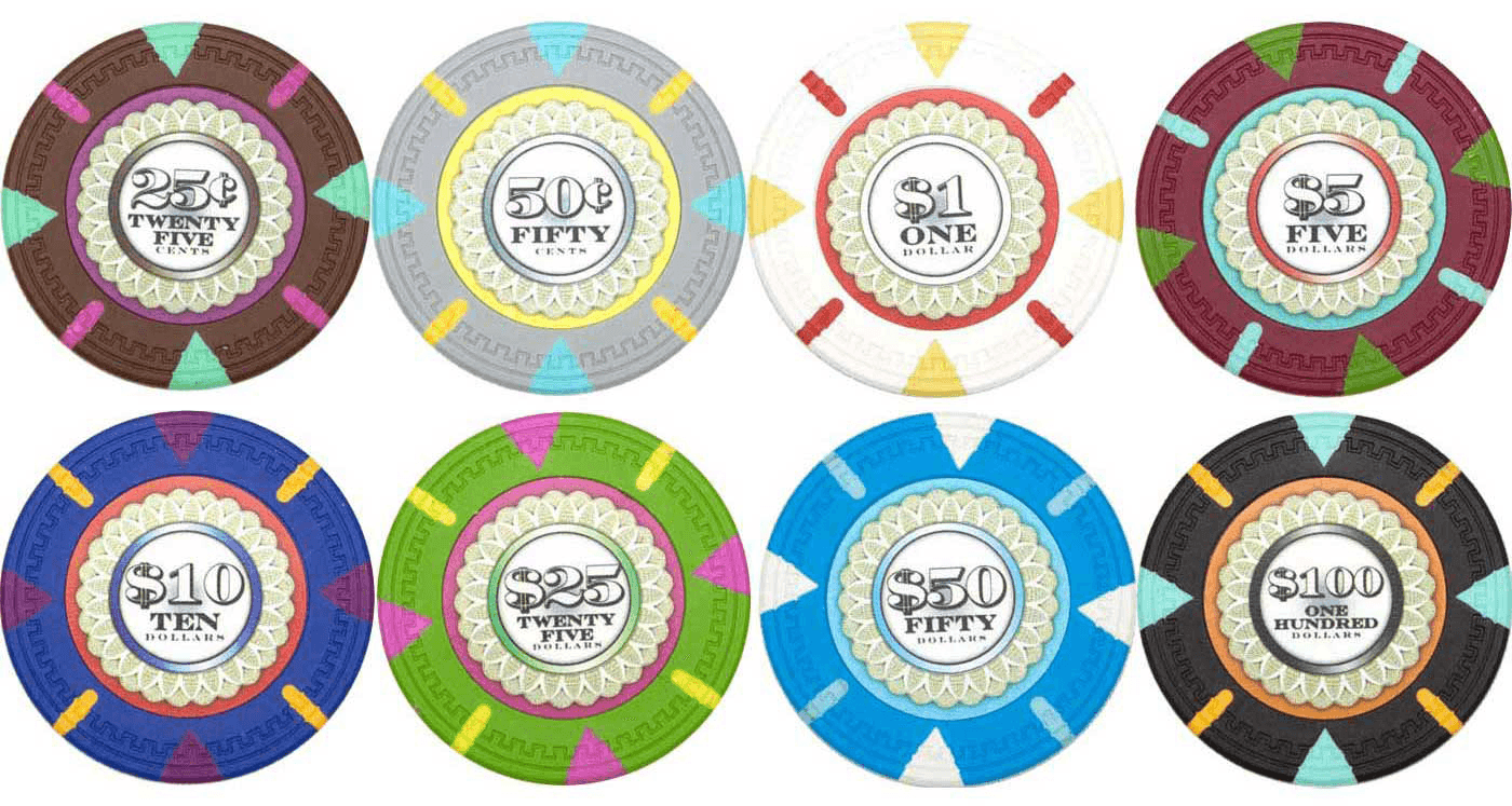 Roulette betting limitations and chips denomination