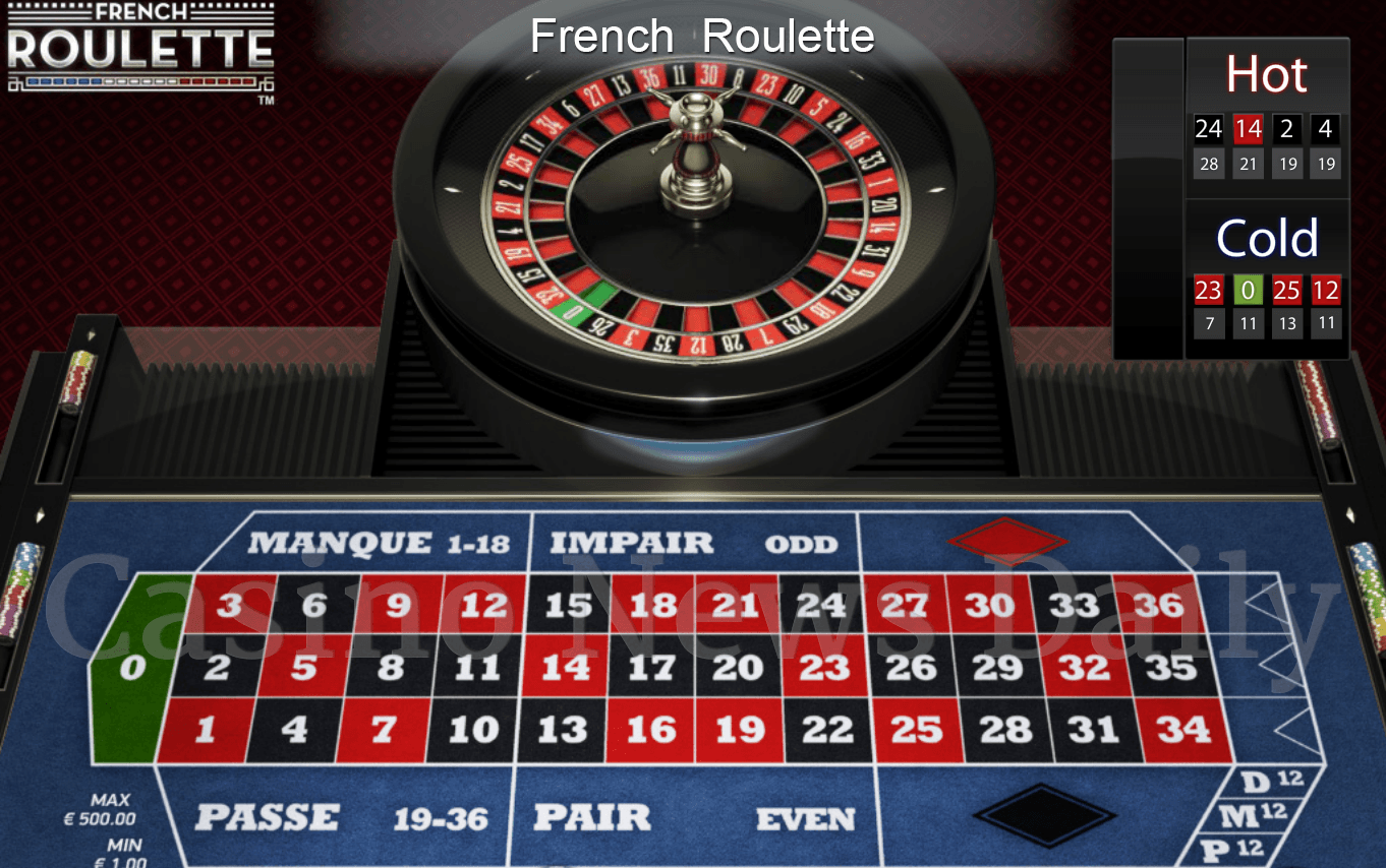 Le ruote della roulette