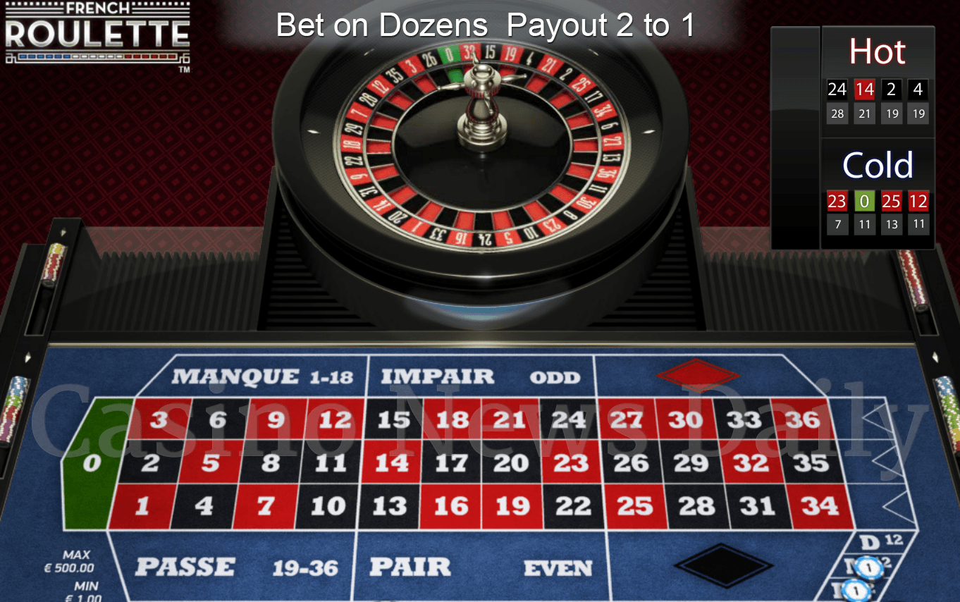 Roulette Francese online - gratis e con soldi veri