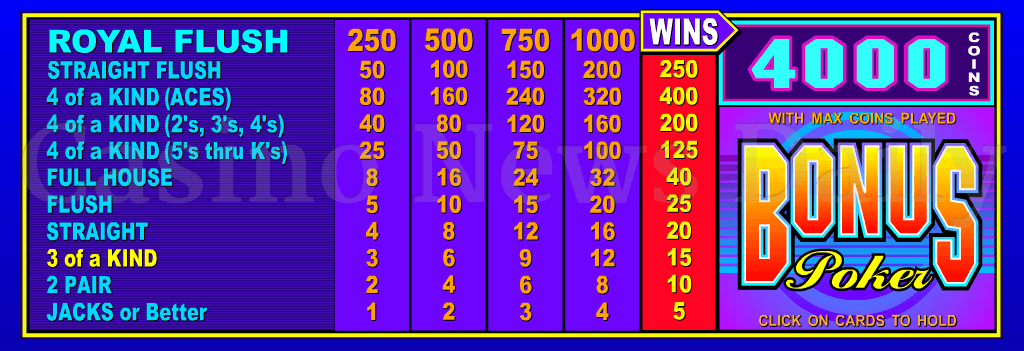 Video Poker Bonus Wining Hands