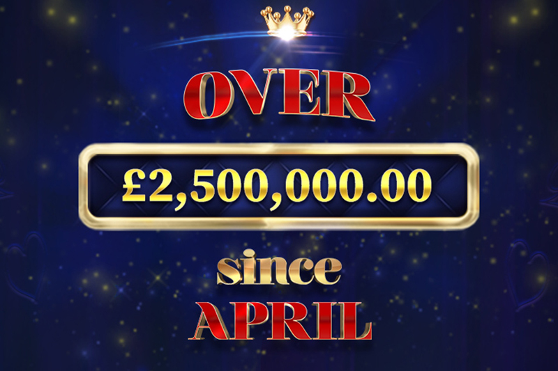 Red Tiger Saluta il Successo Iniziale del Daily Drop Jackpot Network