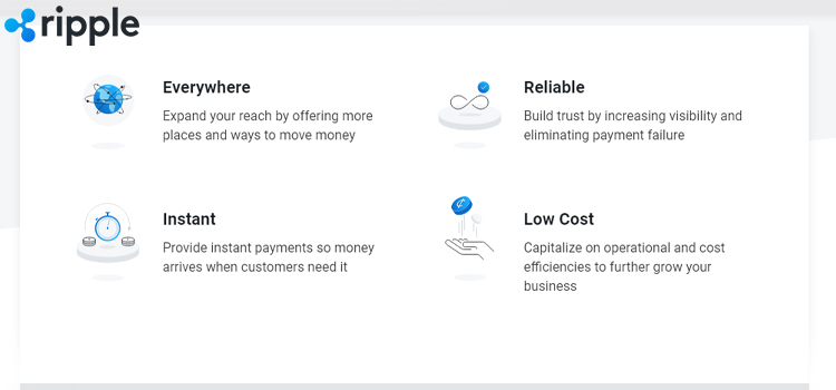 ripple-the-world-most-accessible-payment-network-image2